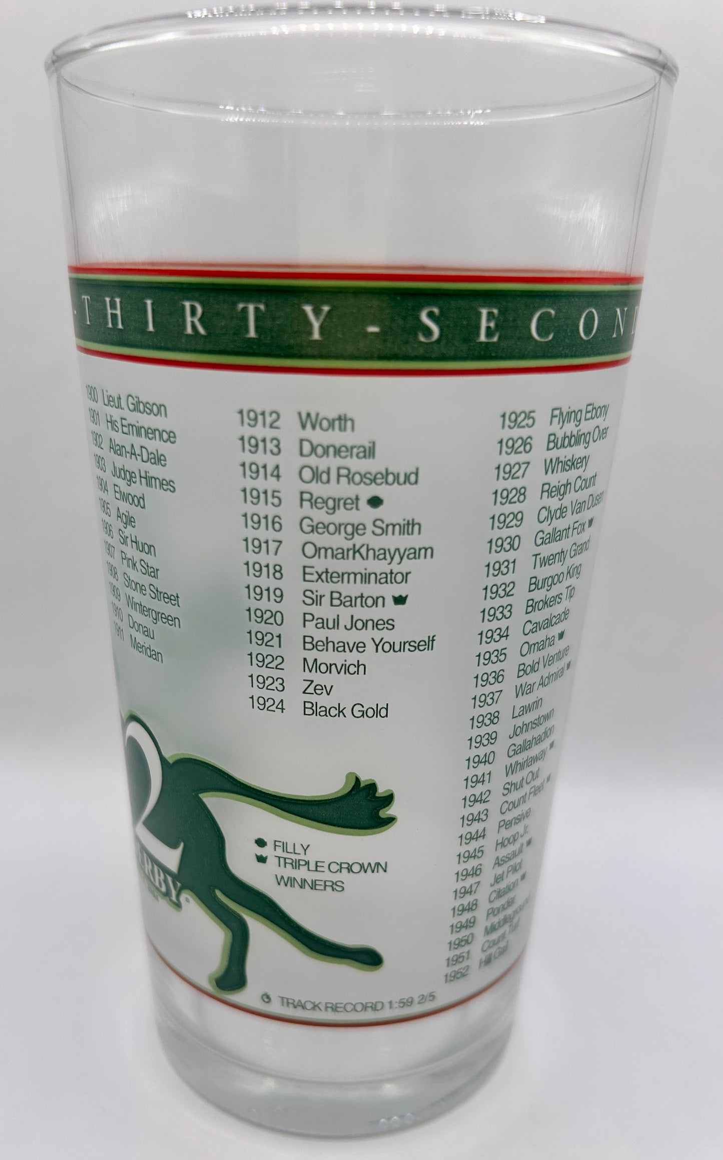 2006 Kentucky Derby Glass - Track Record