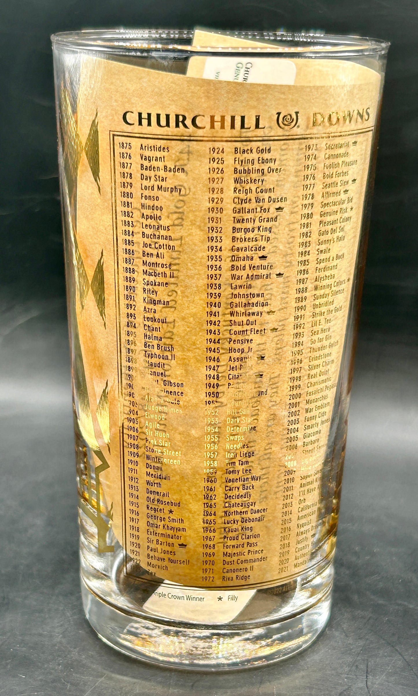 2022 Kentucky Derby Gold Glass