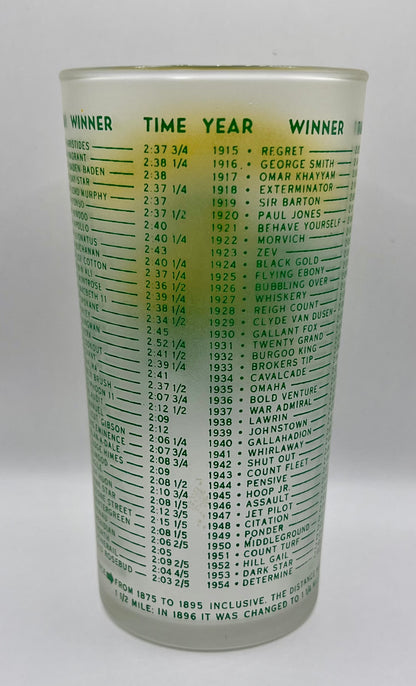1955 Kentucky Derby Glass
