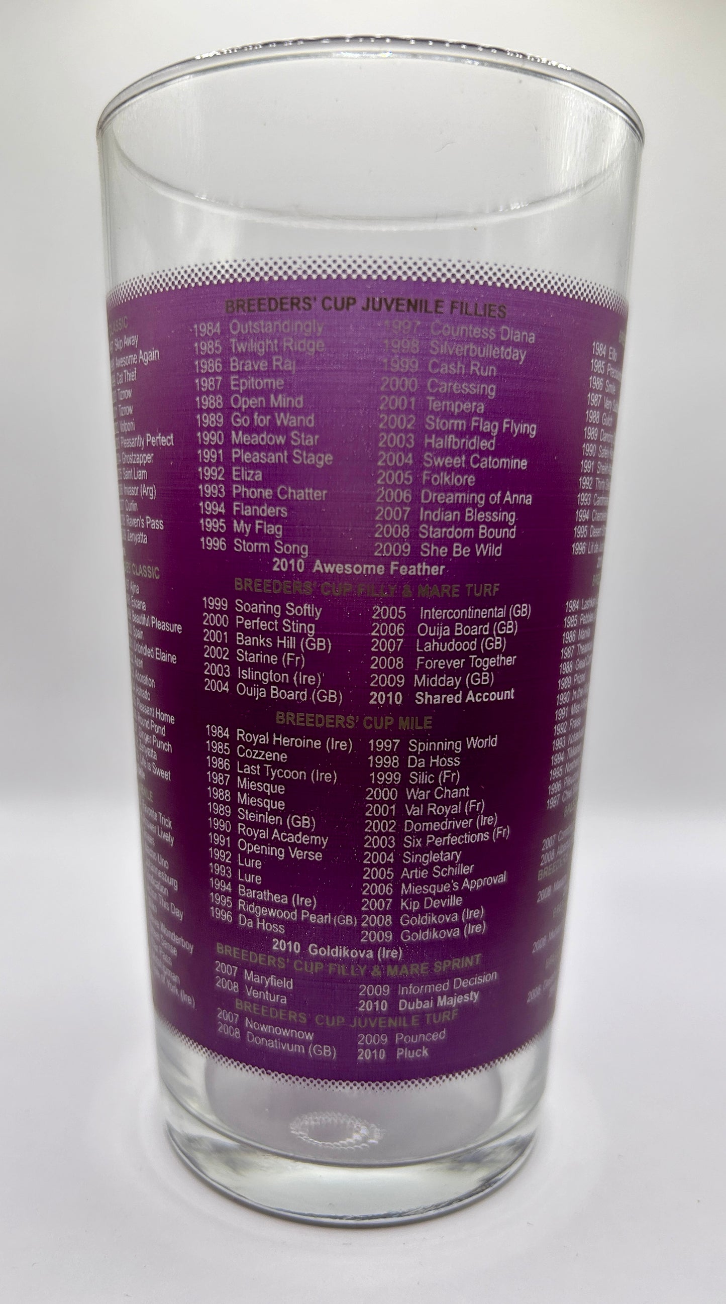 2011 Breeders' Cup Glass