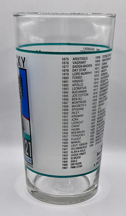 1995 Kentucky Derby Glass