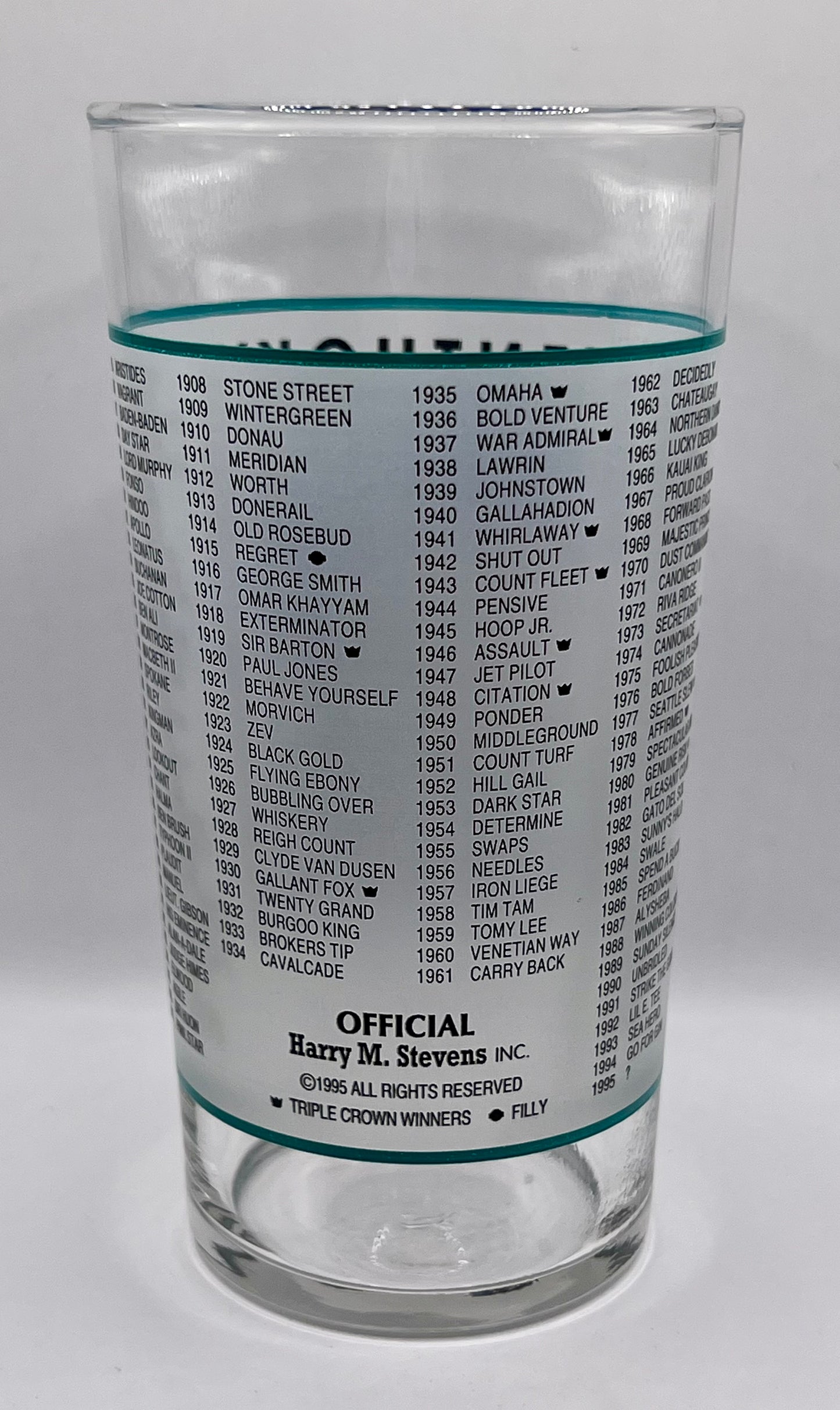 1995 Kentucky Derby Glass