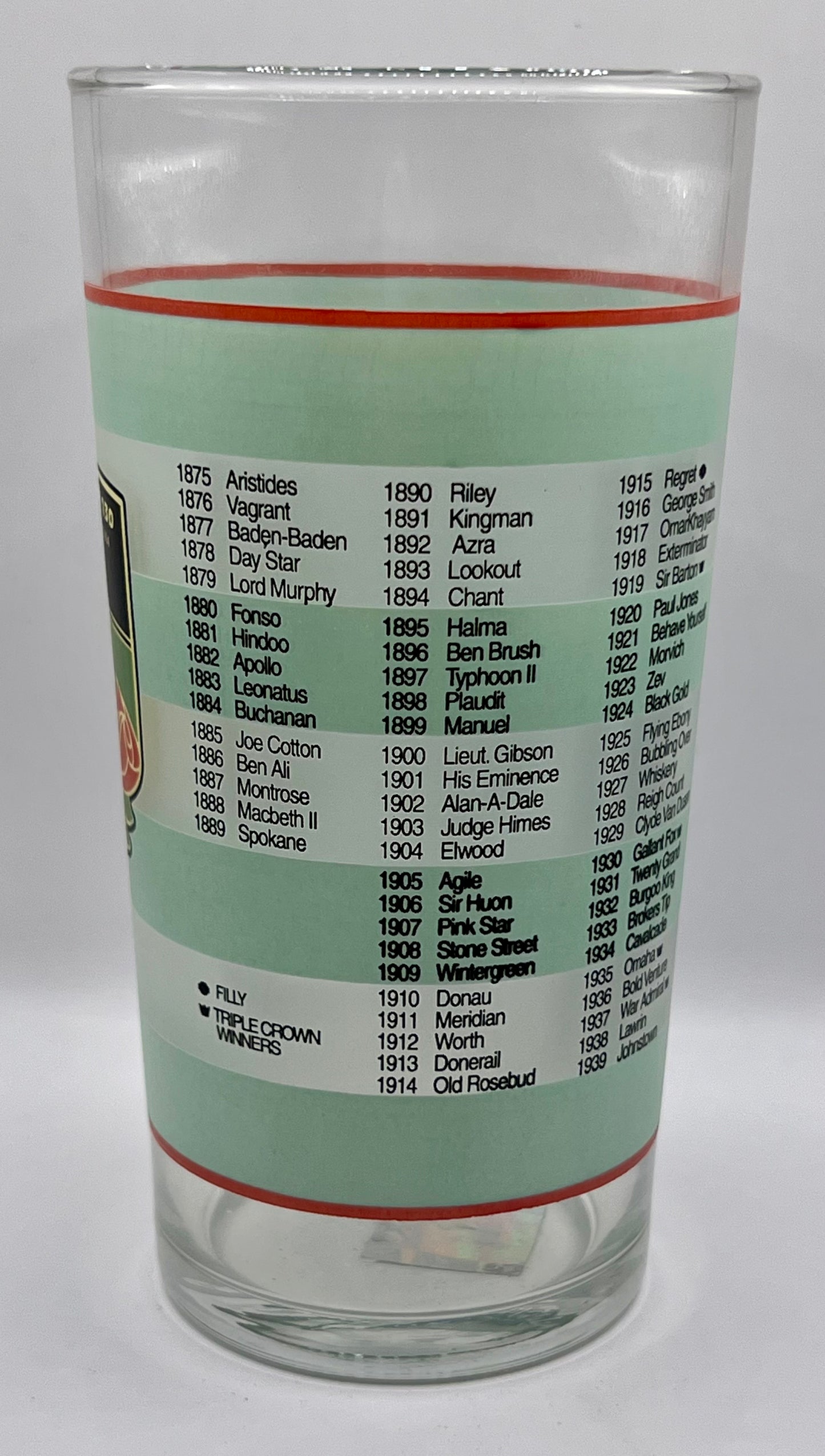 2004 Kentucky Derby Glass