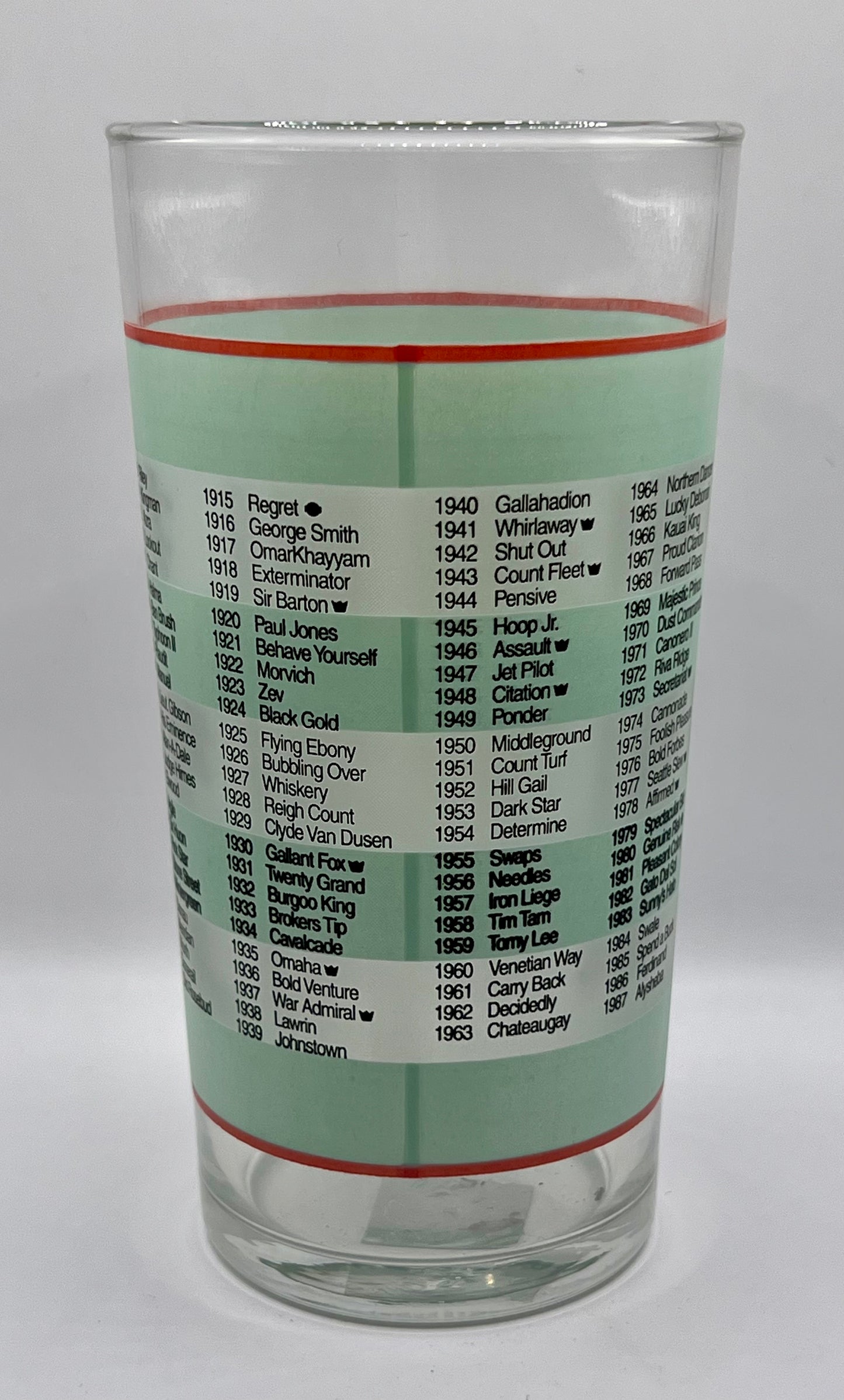 2004 Kentucky Derby Glass