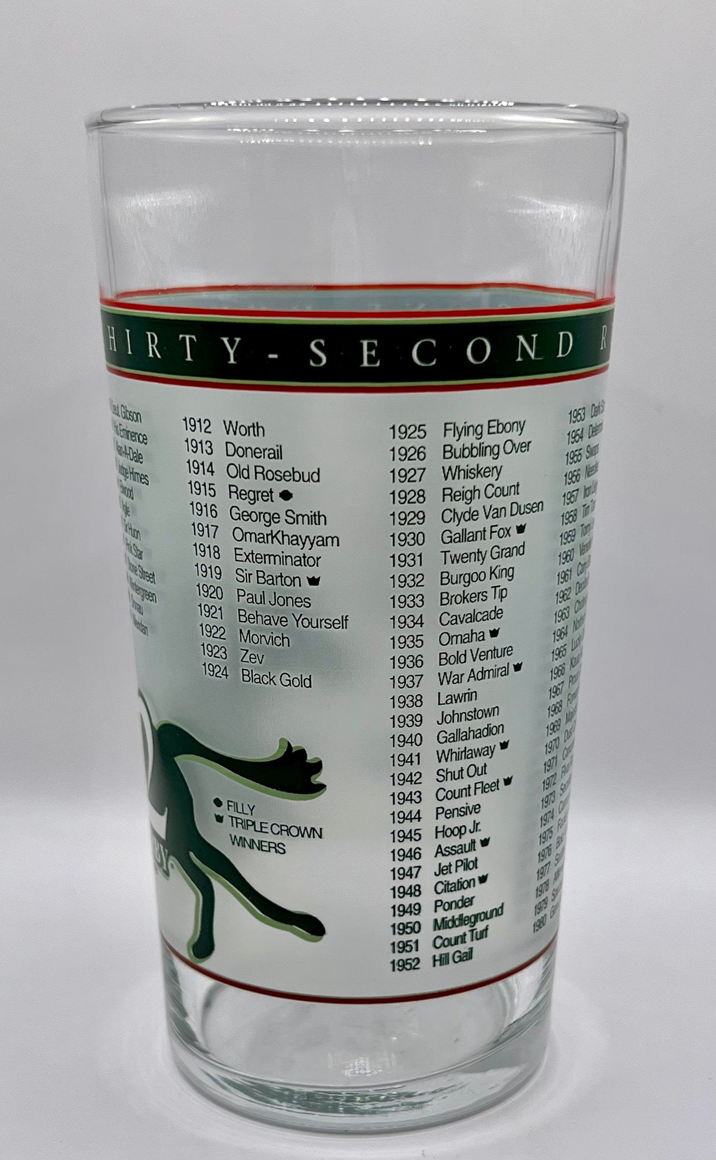 2006 Kentucky Derby Glass
