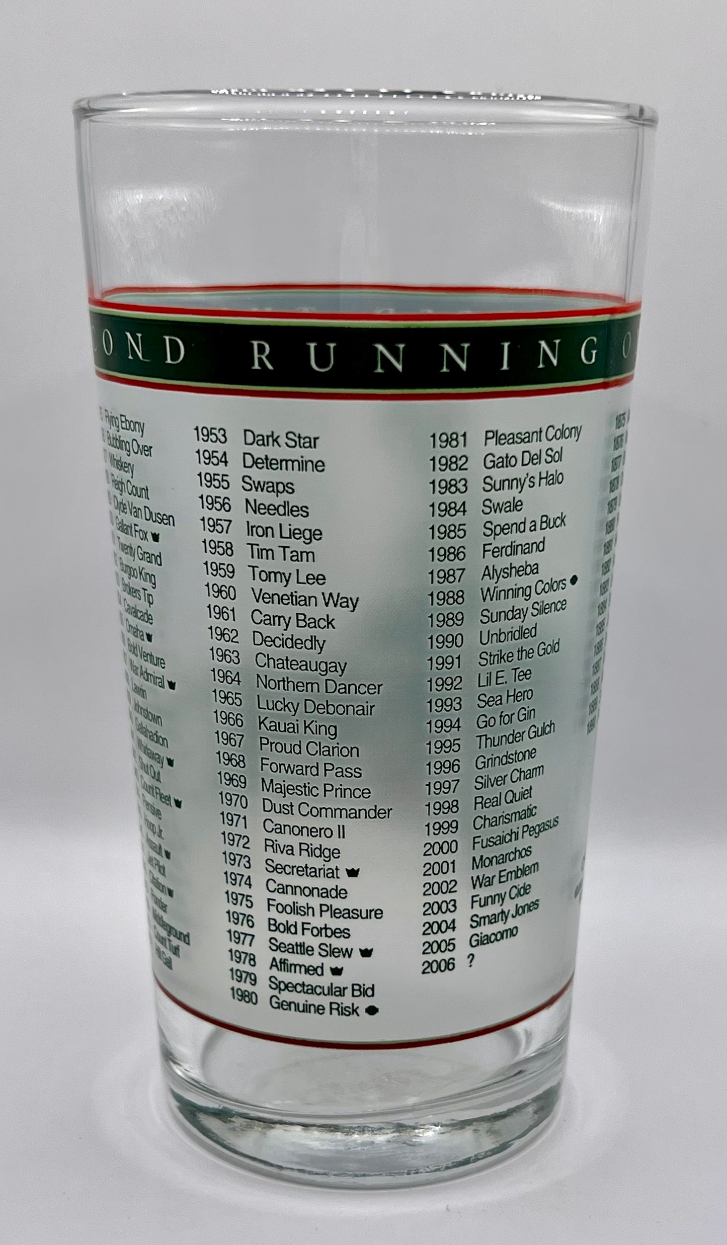 2006 Kentucky Derby Glass