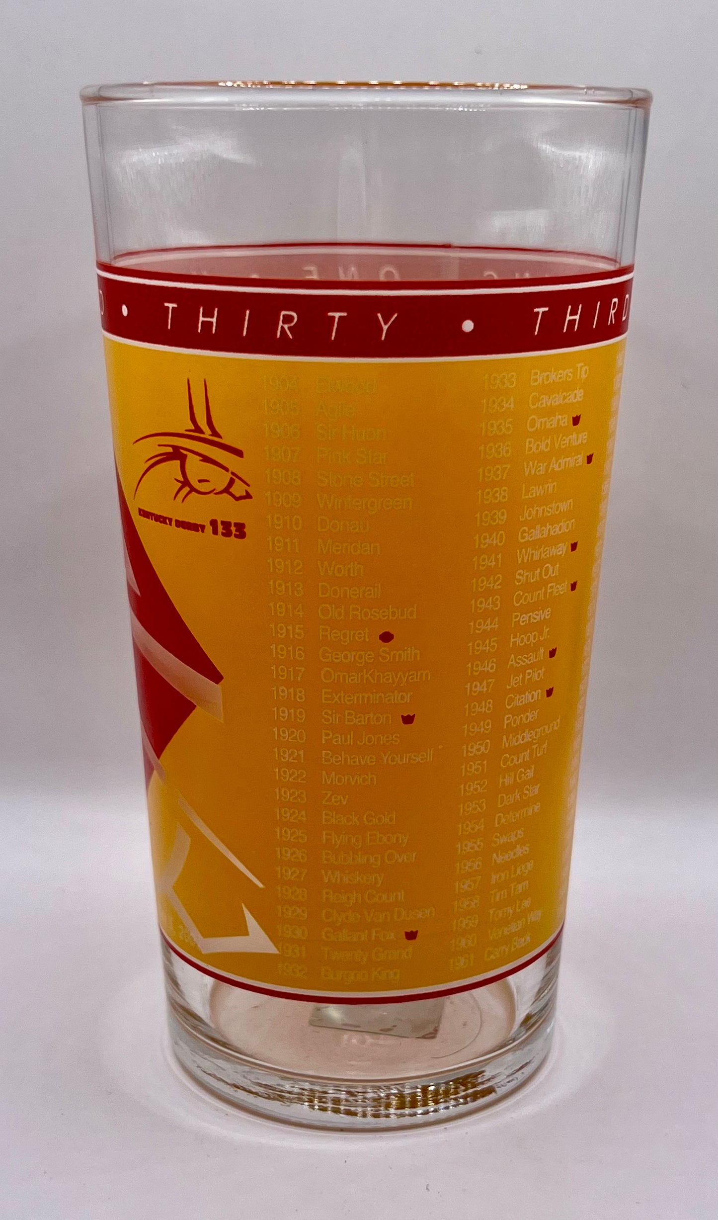 2007 Kentucky Derby Glass