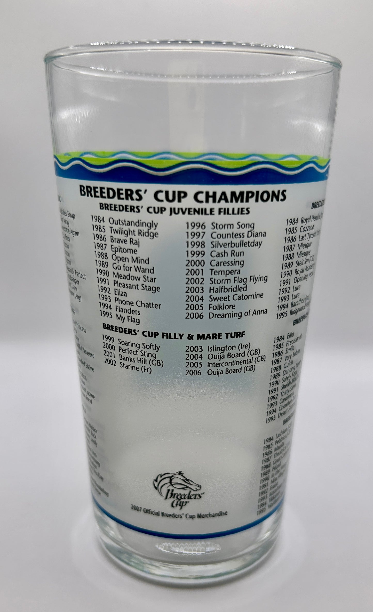 2007 Breeders' Cup Glass
