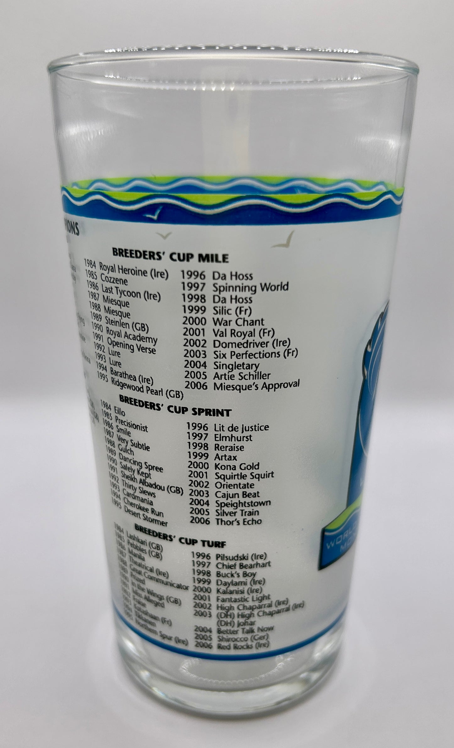 2007 Breeders' Cup Glass