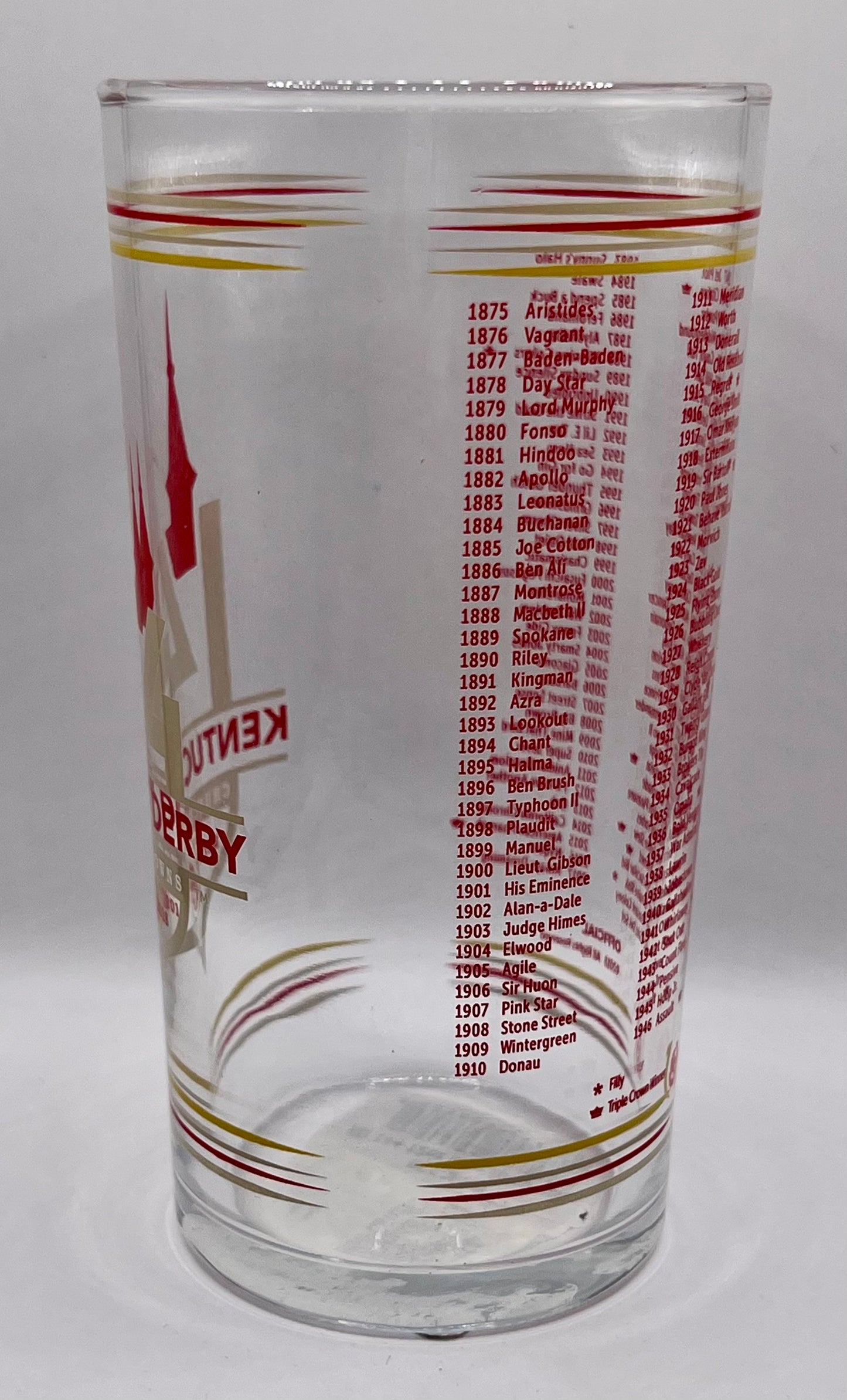 2018 Kentucky Derby Glass