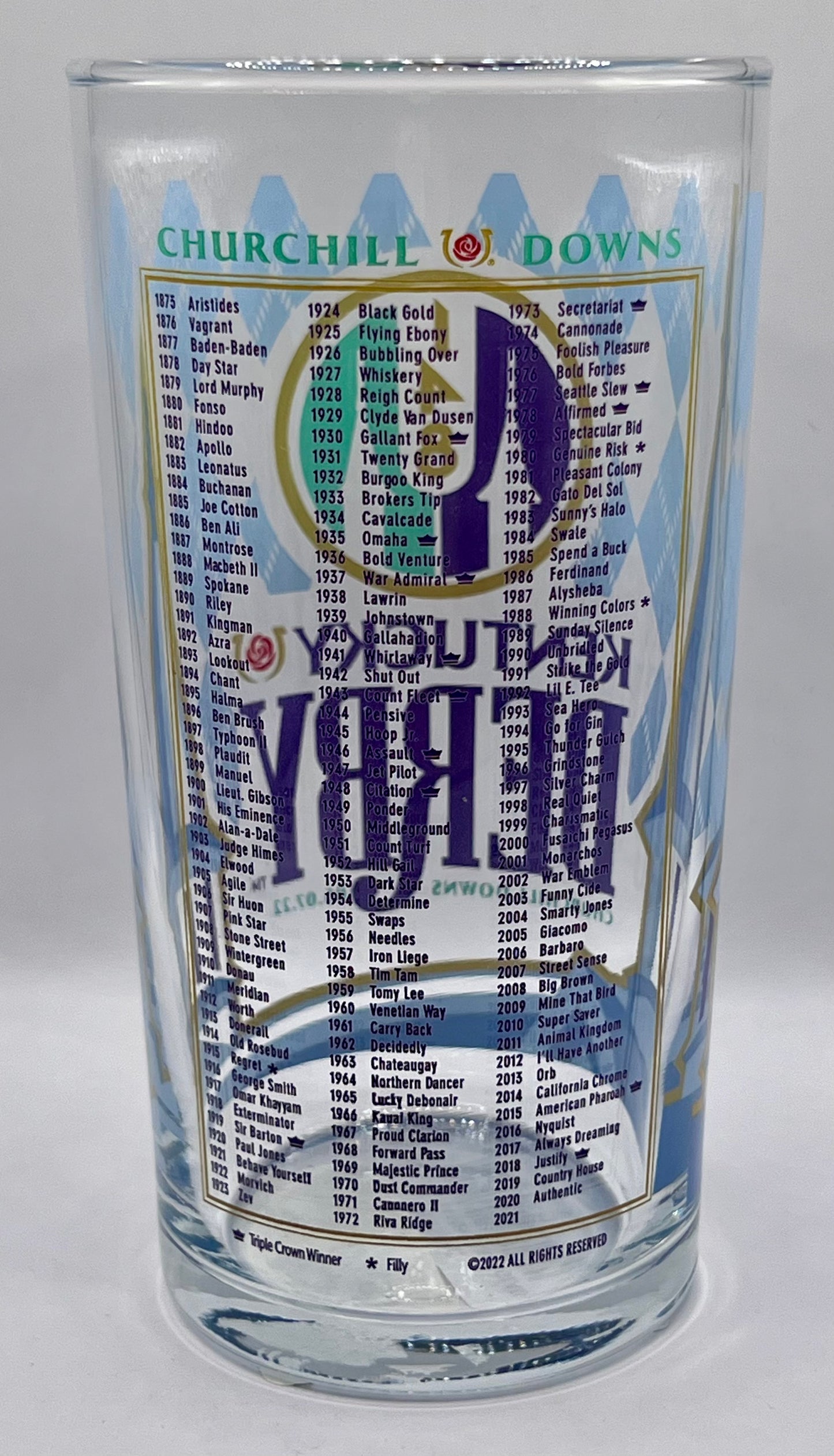 2022 Kentucky Derby Glass