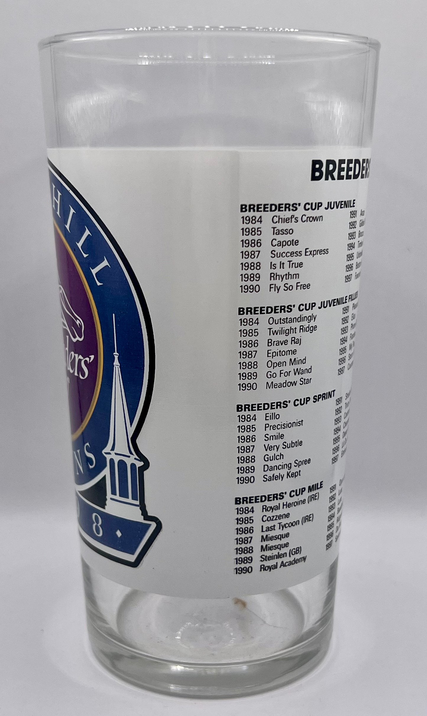 1998 Breeders' Cup Glass