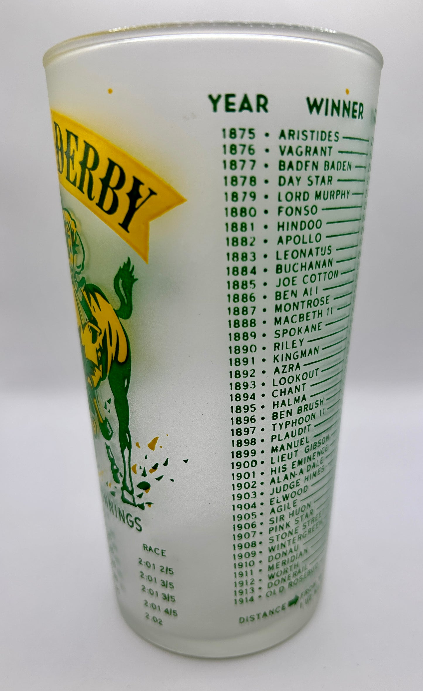 1955 Kentucky Derby Glass