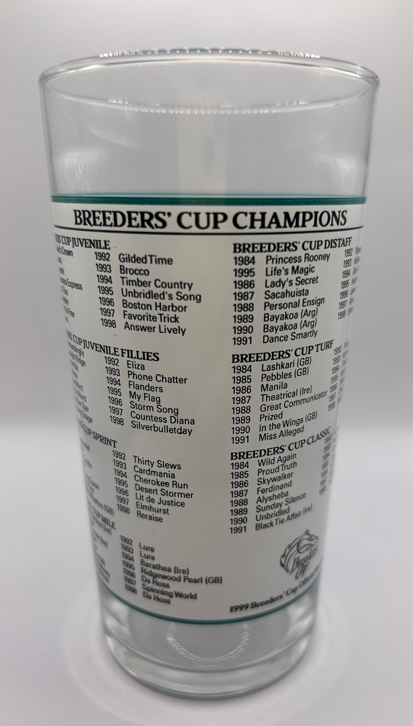 1999 Breeders' Cup Glass