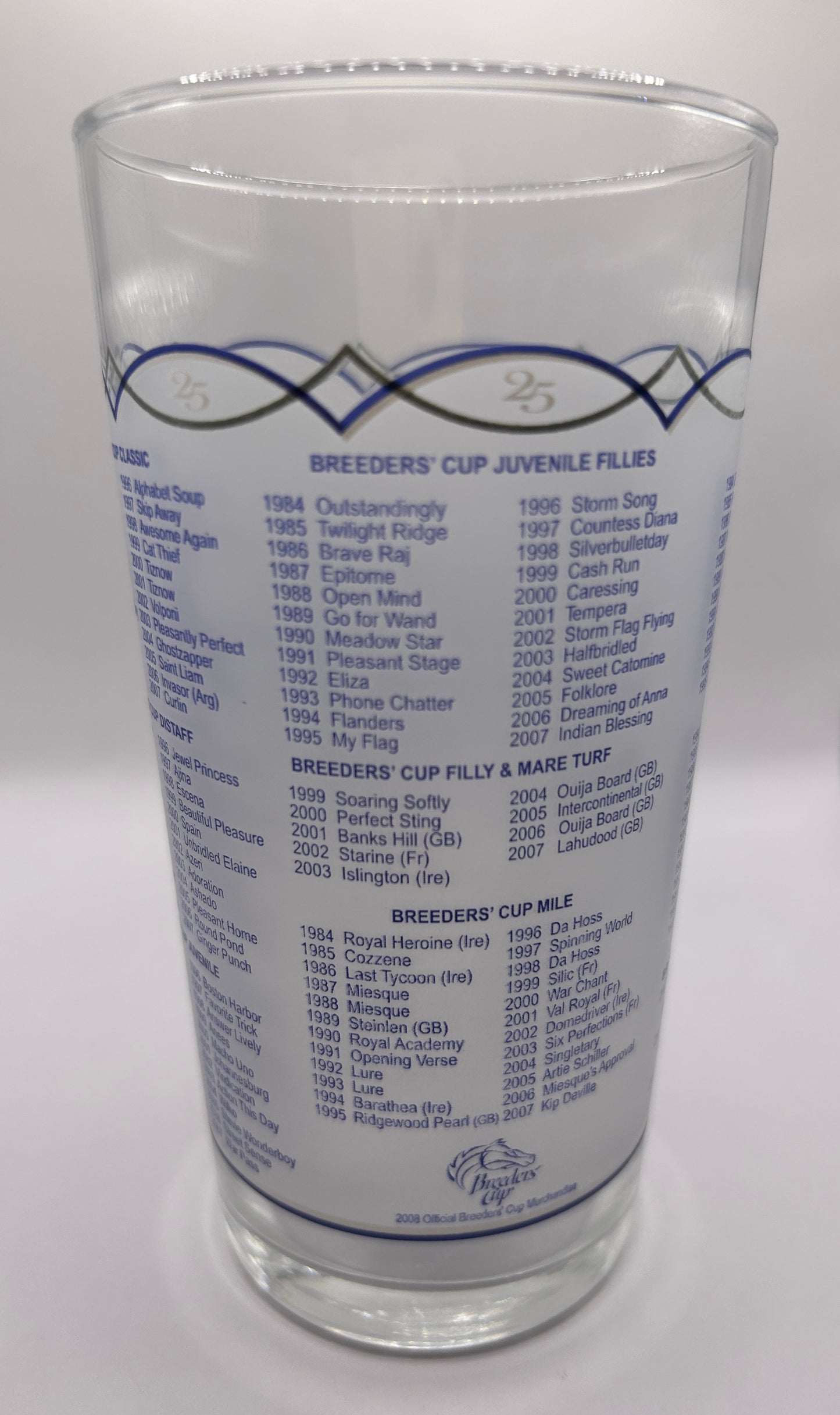 2008 Breeders' Cup Glass