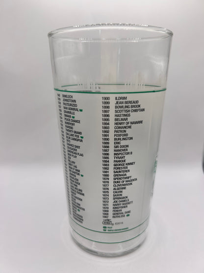 2017 Belmont Stakes Glass