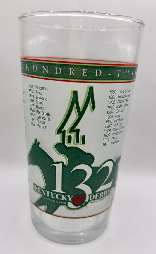 2006 Kentucky Derby Glass - Track Record