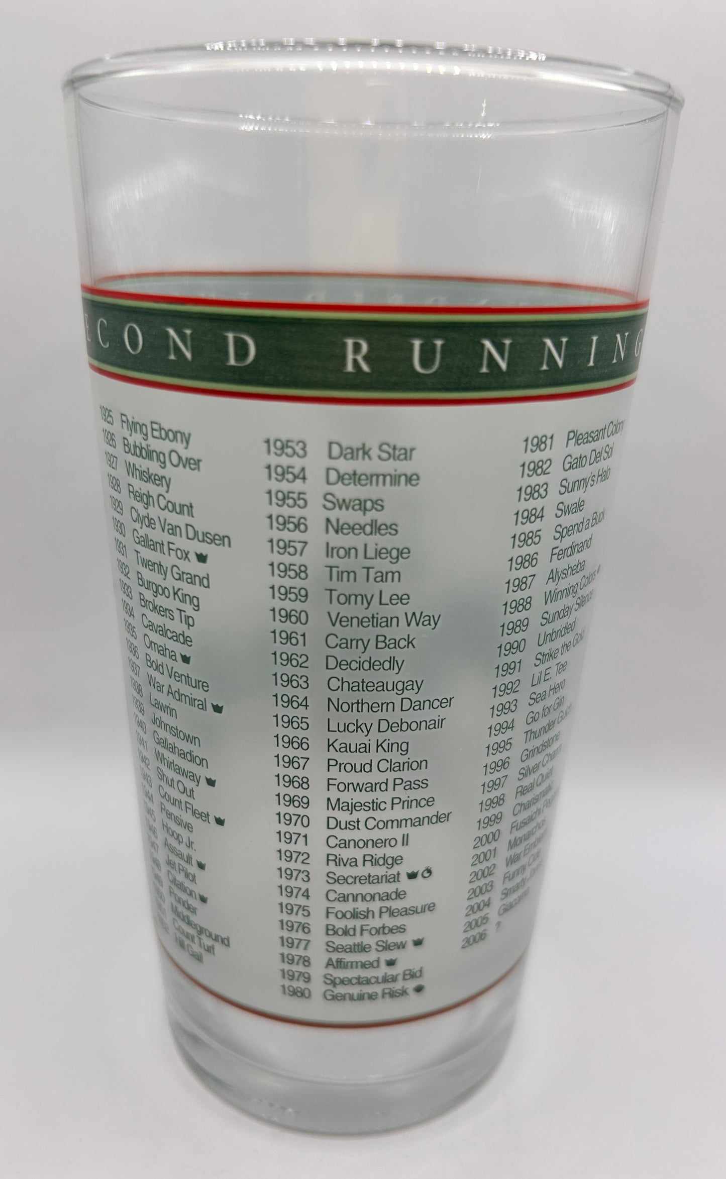 2006 Kentucky Derby Glass - Track Record
