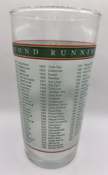 2006 Kentucky Derby Glass - Track Record
