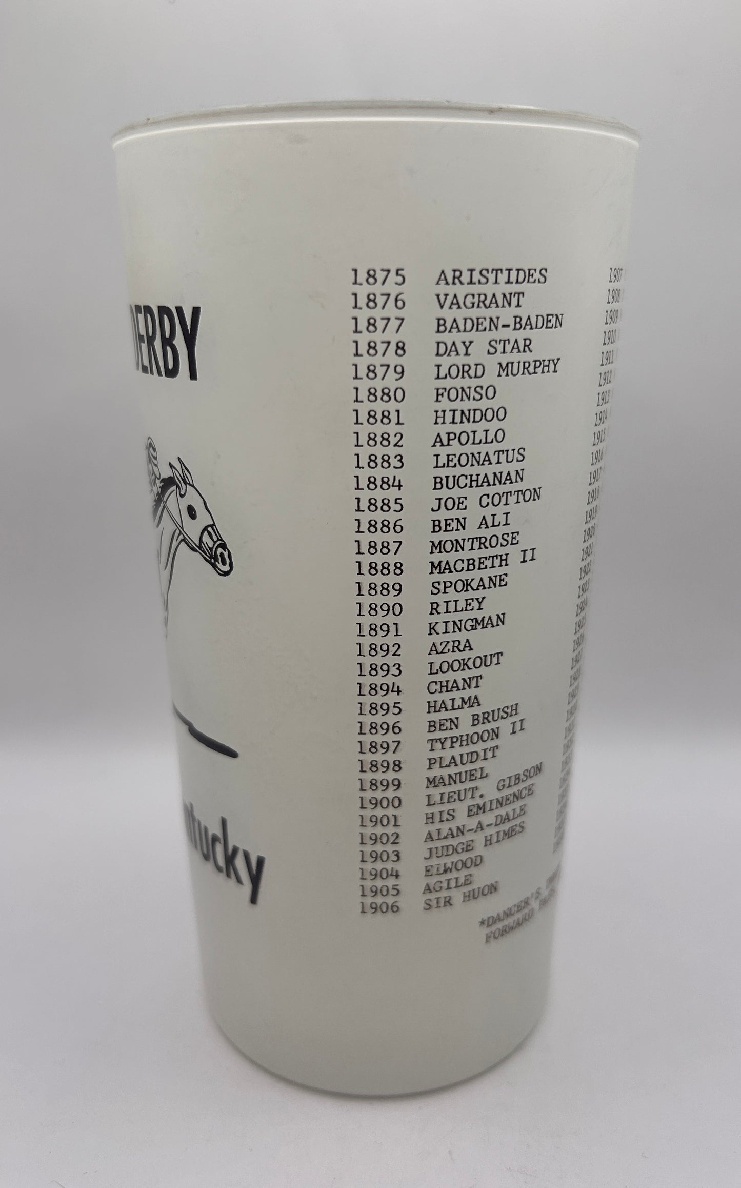 1970 Unofficial Kentucky Derby BAR Glass