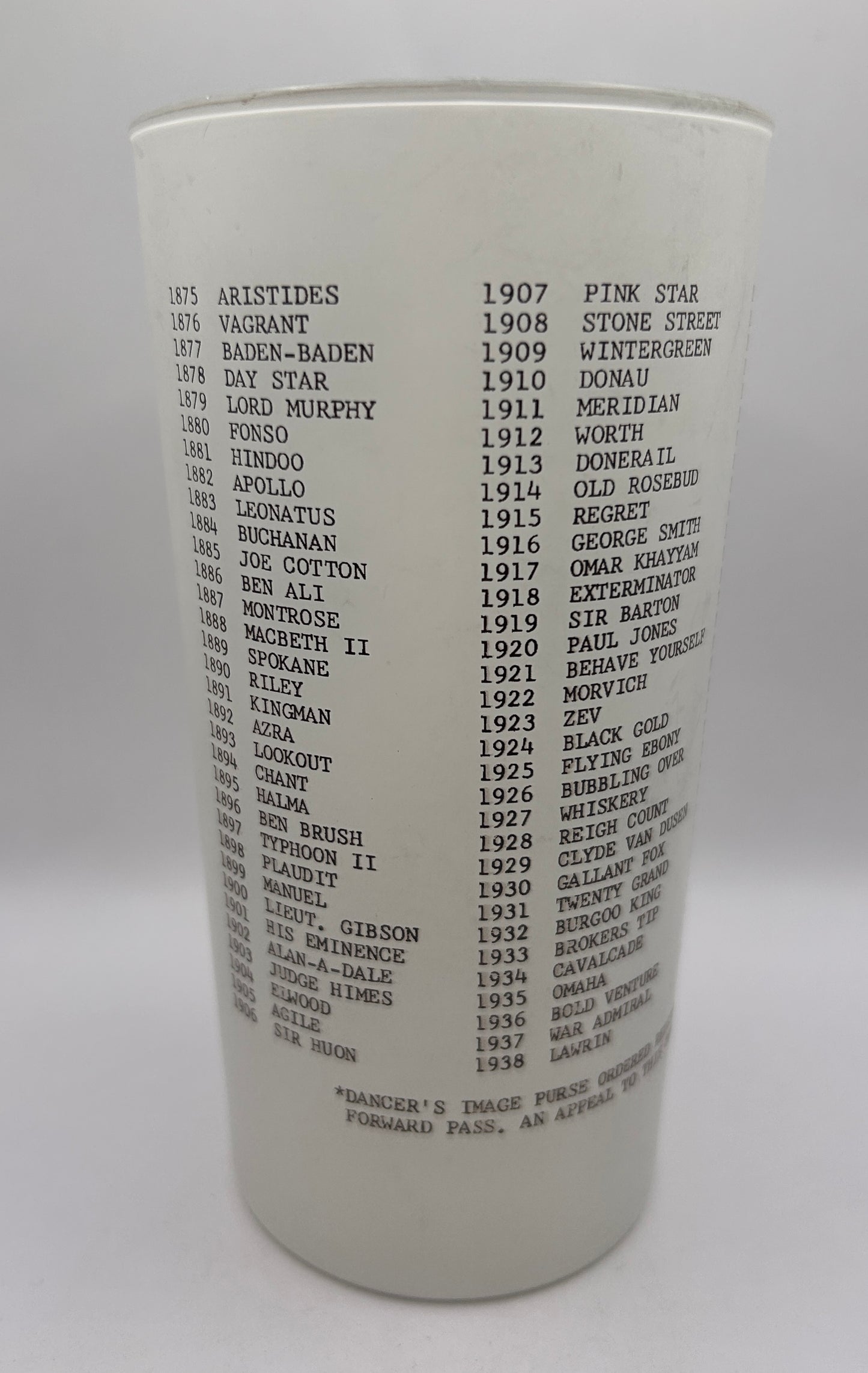 1970 Unofficial Kentucky Derby BAR Glass