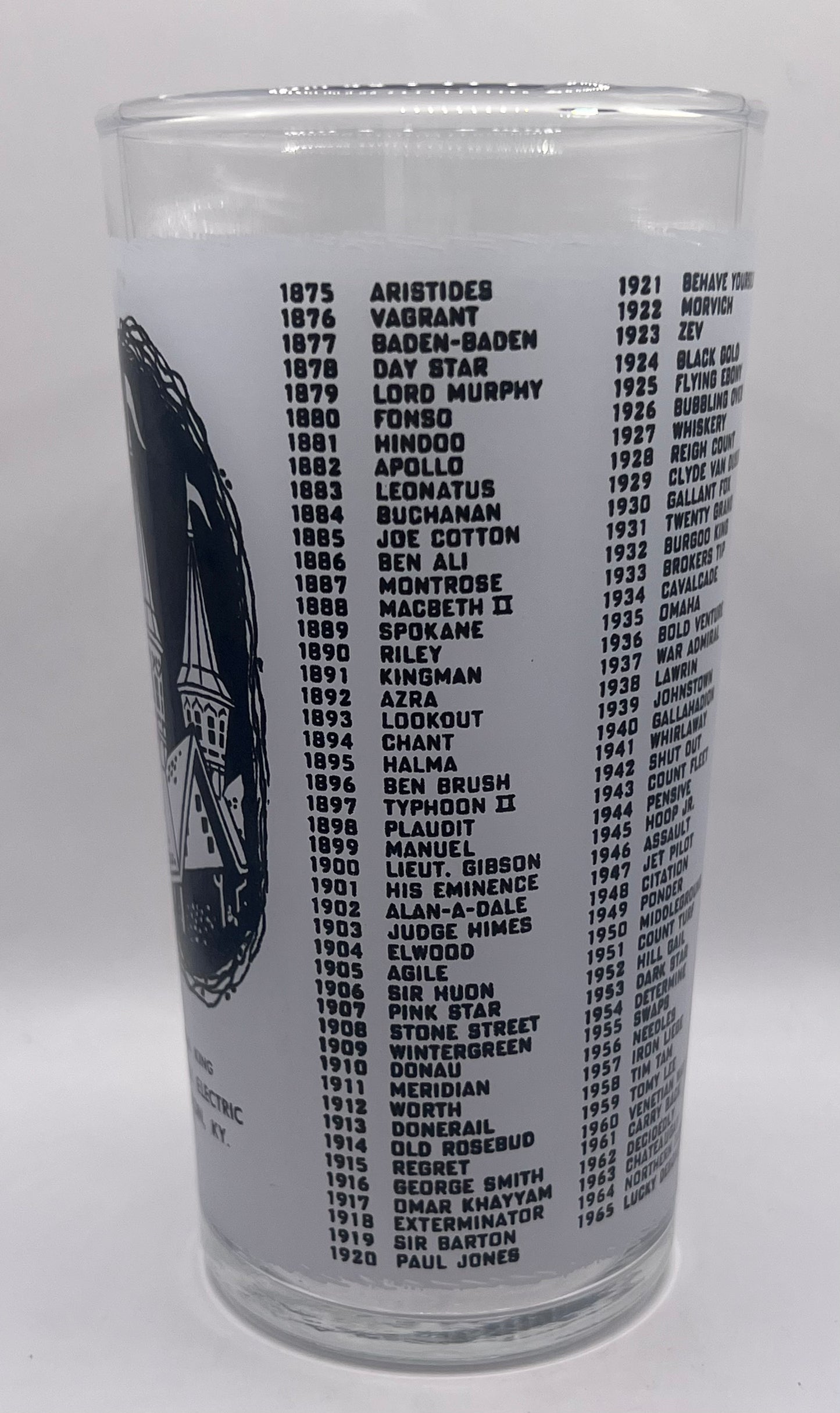 1966 Kentucky Derby Glass - Wadsworth Electric