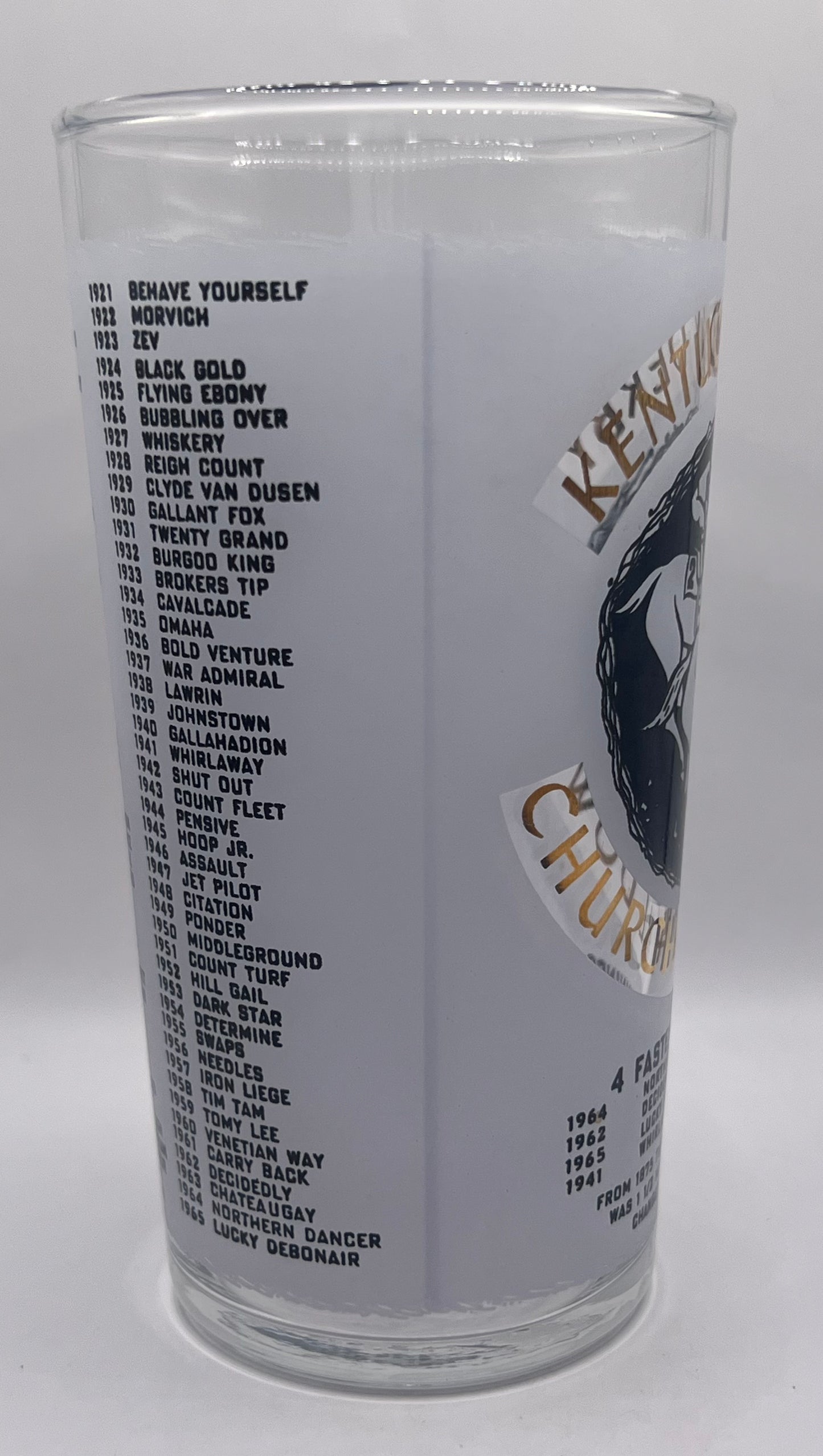 1966 Kentucky Derby Glass - Wadsworth Electric