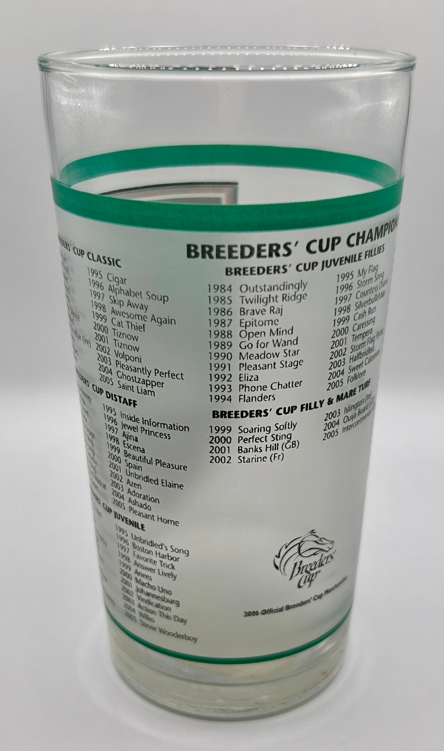 2006 Breeders' Cup Glass