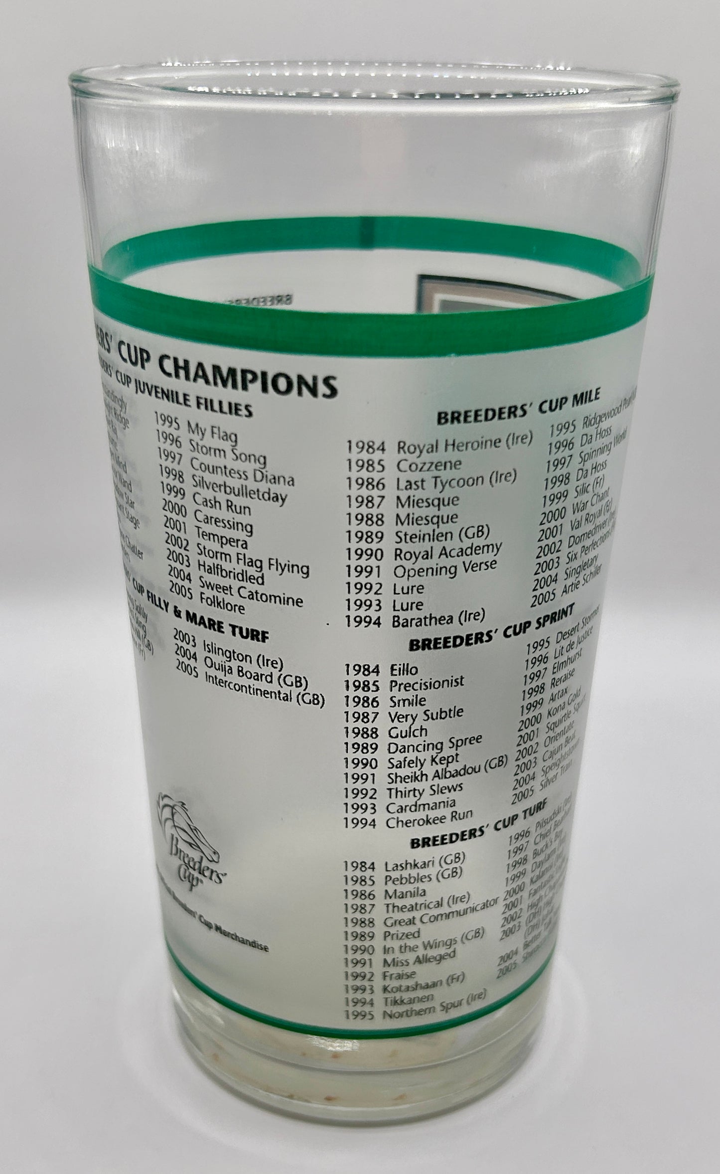 2006 Breeders' Cup Glass