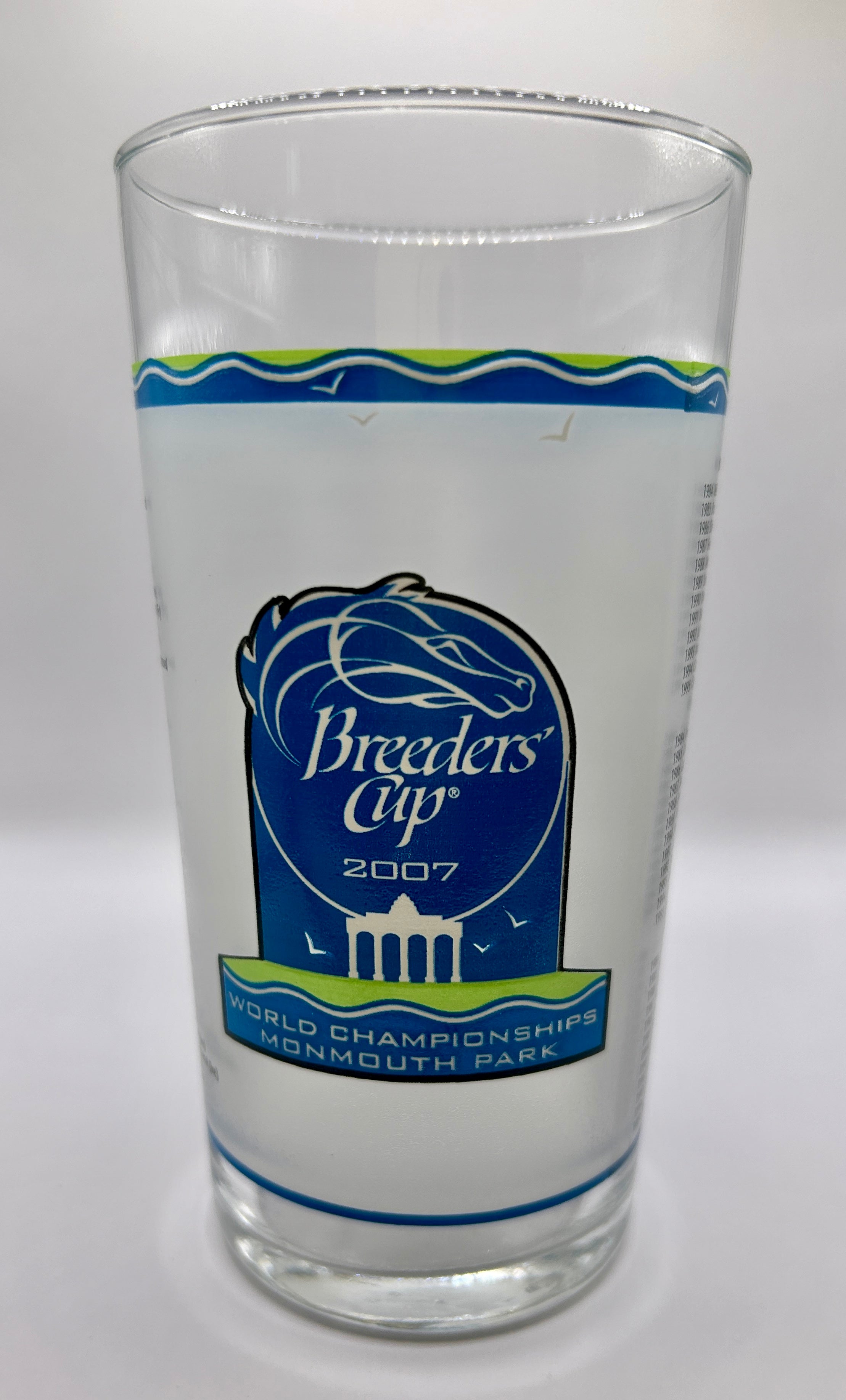 2007 Breeders' Cup Glass Derby Glass Warehouse, LLC