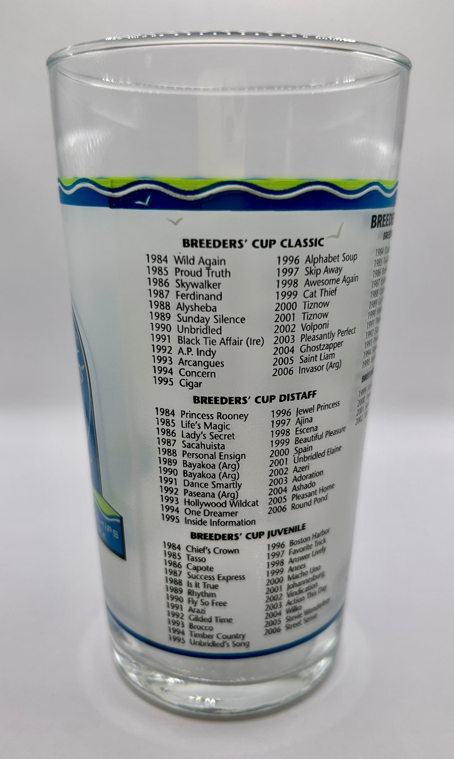 2007 Breeders' Cup Glass