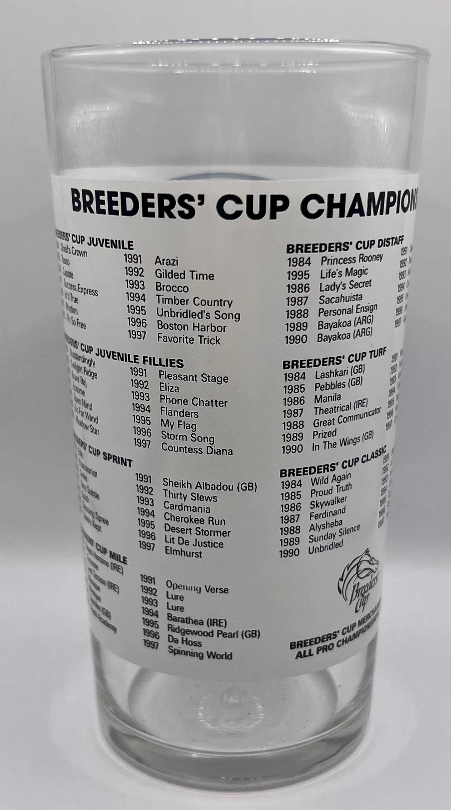 1998 Breeders' Cup Glass