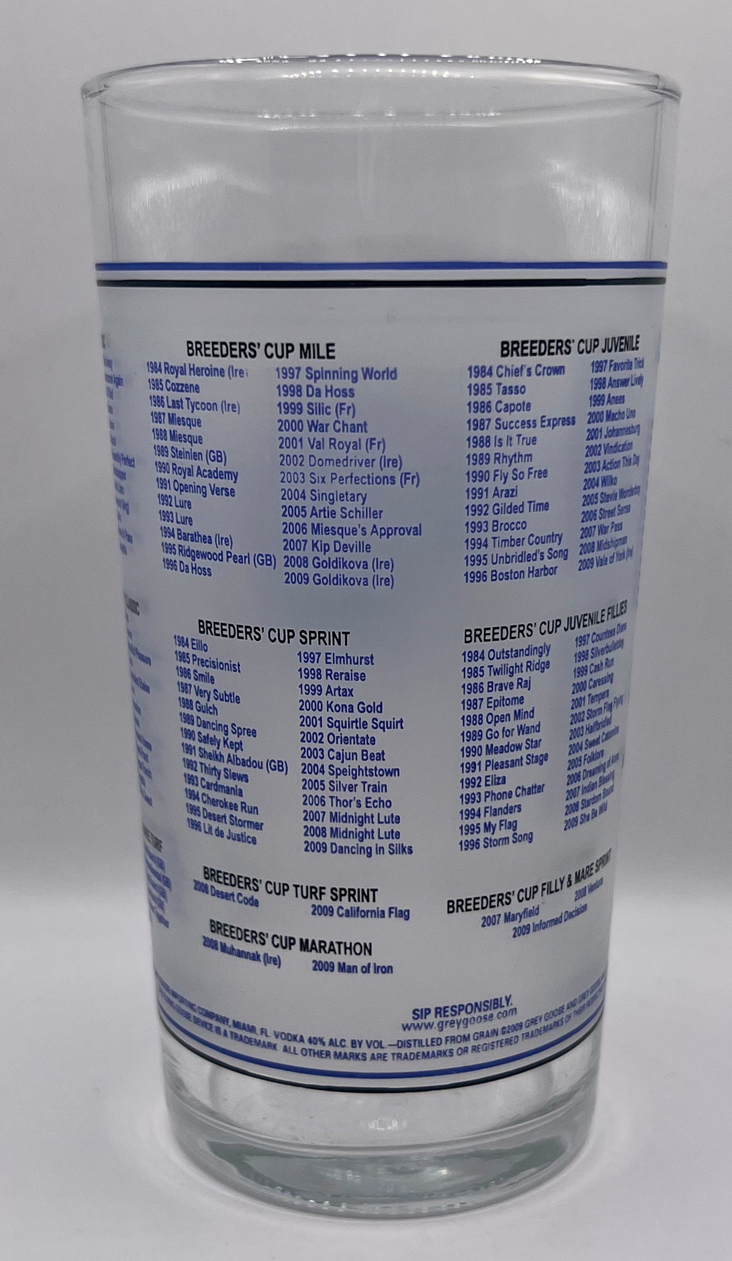 2010 Breeders' Cup Glass