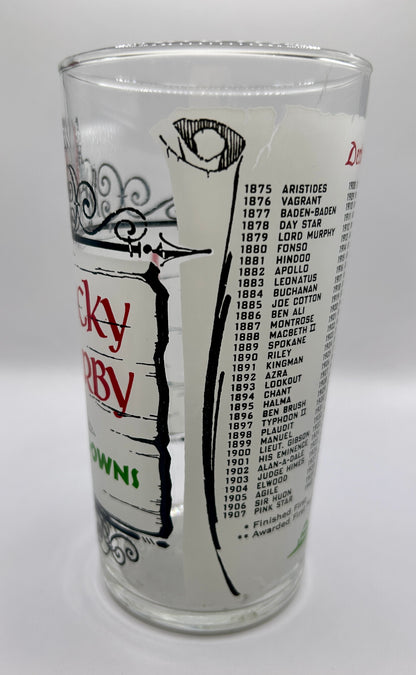 1973 Kentucky Derby Glass - White Background